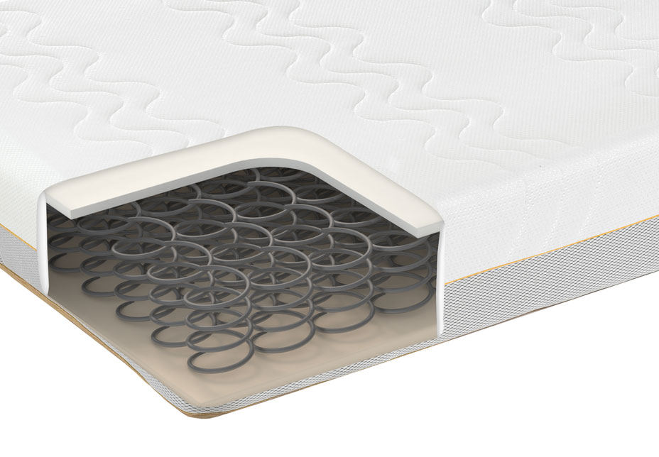 Best Traditional Spring Mattresses UK Mattress Guides