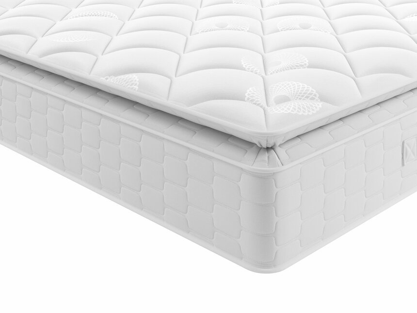 rafferty pillow top mattress