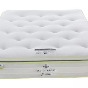 Eco Breathe 1400 Pillowtop Mattress Front