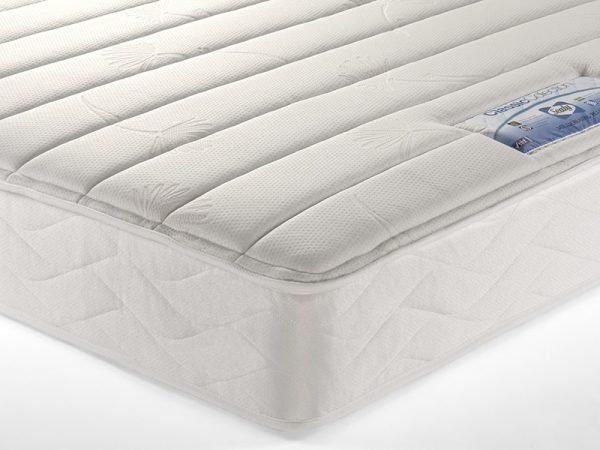 sealy millionaire plush mattress