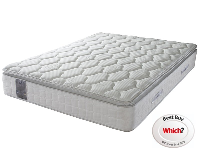 sealy nostromo 1400 ebony mattress reviews