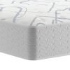 Relyon Comfort Pure 1600 Pocket Latex Mattress Corner