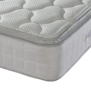 Sealy Nostromo Posturepedic Pocket 1400 Latex Mattress