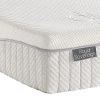 Dunlopillo Royal Sovereign PLUS Mattress