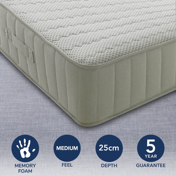 Memory Comfort Medium Mattress  undefined