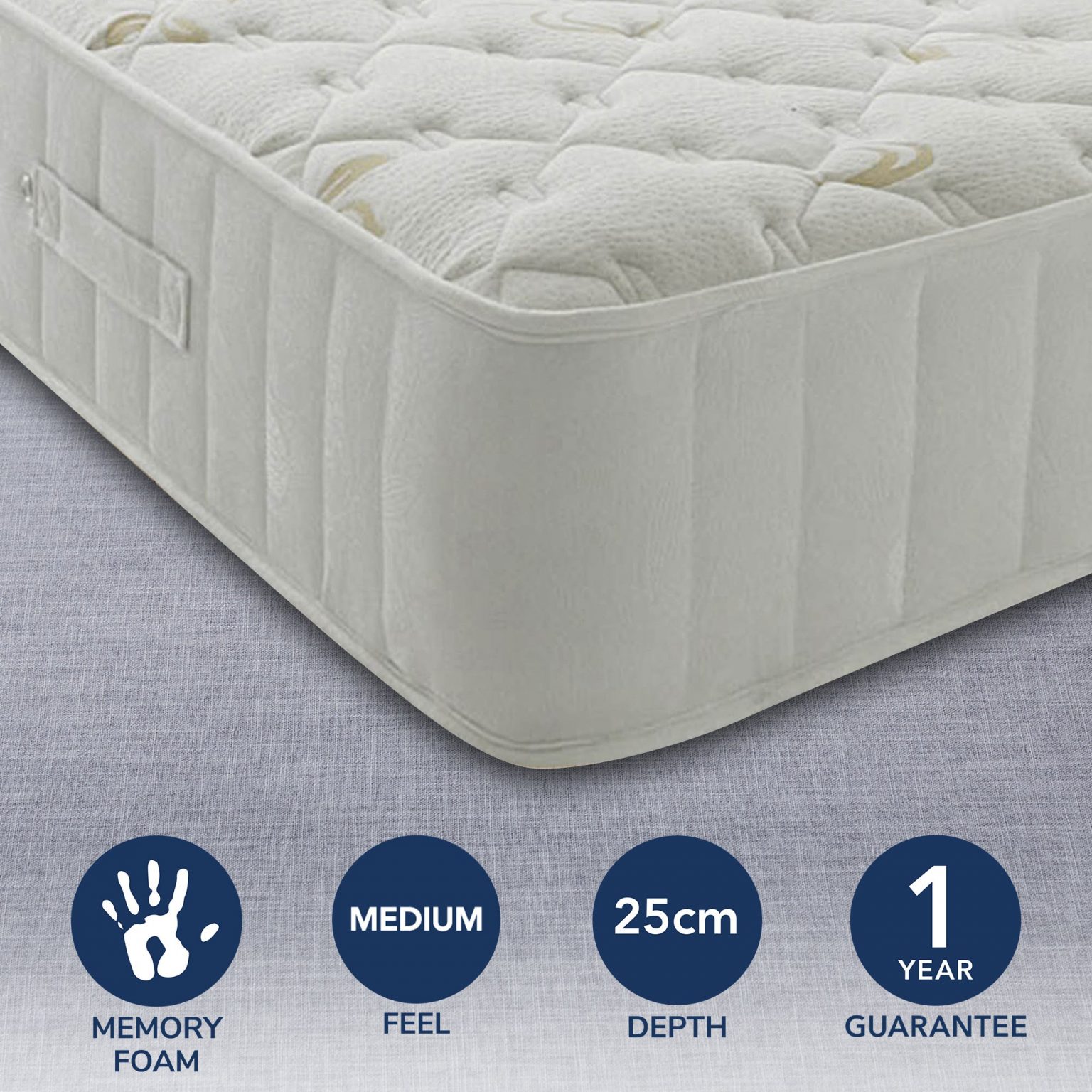 Ultimate Orthopaedic Medium 1400 Pocket Mattress - UK Mattress Guides