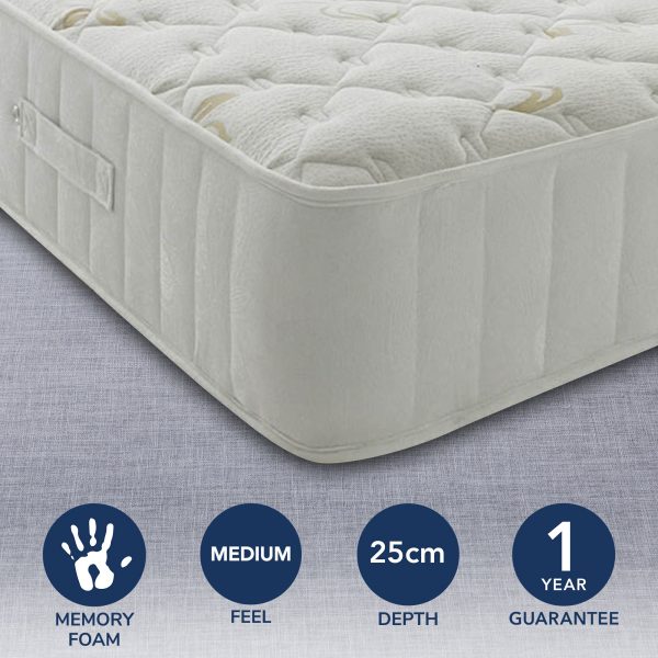 Ultimate Orthopaedic Medium 1400 Pocket Mattress  undefined