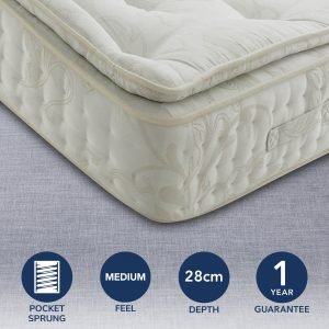 Signature Medium Pillow Top 2000 Pocket Mattress  undefined