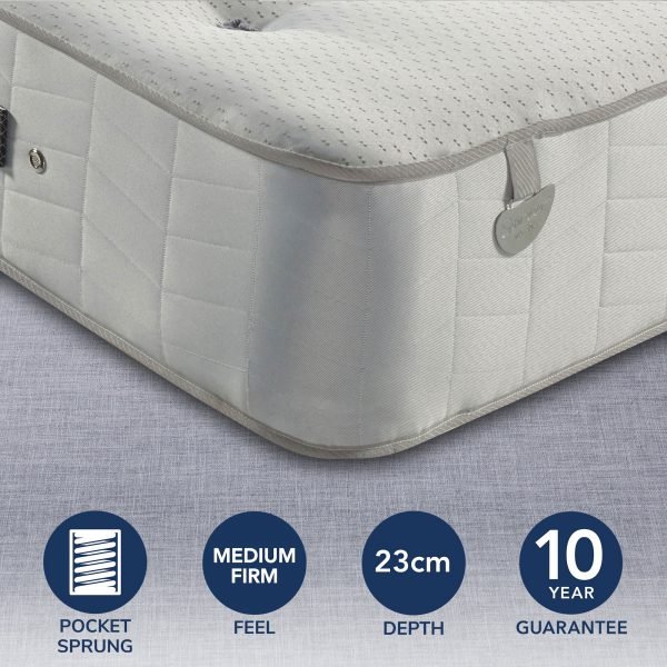 Pocketo Medium Firm 1000 Mattress  undefined