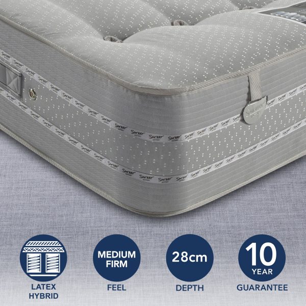 Pocketo Medium Firm 1500 Latex Mattress  undefined