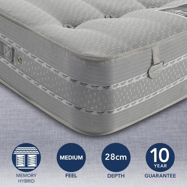 Pocketo Medium Firm 1500 Memory Mattress Grey undefined