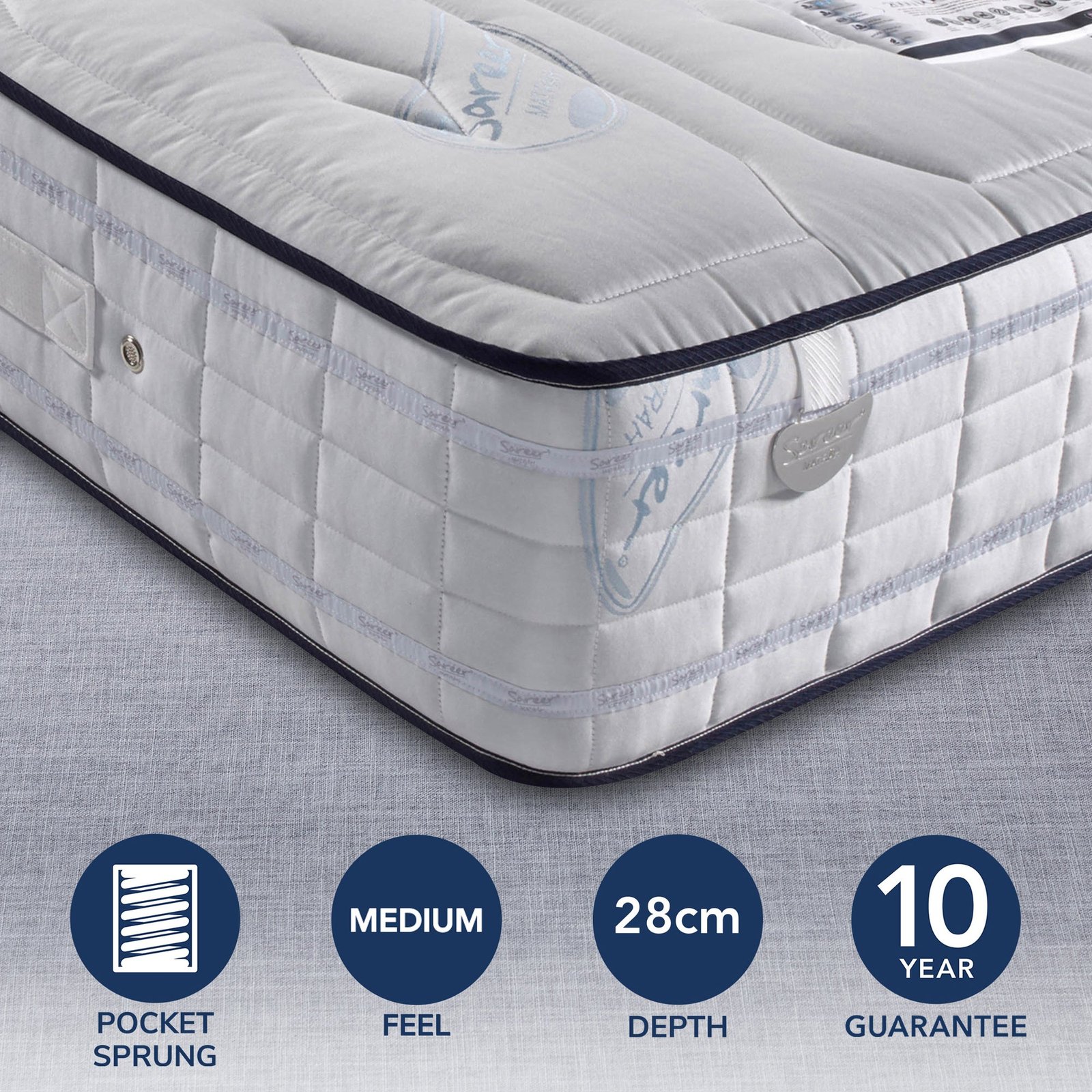 Pocketo Medium Firm 2000 Pocket Sprung Mattress Uk Mattress Guides 