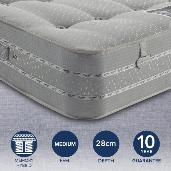 Pocketo Medium Firm 1500 Reflex Plus Mattress Light Grey undefined