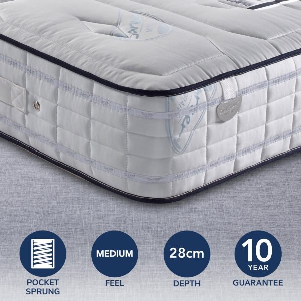 Pocketo Medium Firm 2000 Cool Blue Mattress  undefined