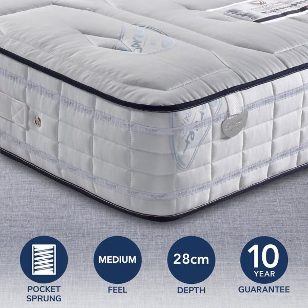 Pocketo Medium Firm 2000 Memory Mattress White undefined