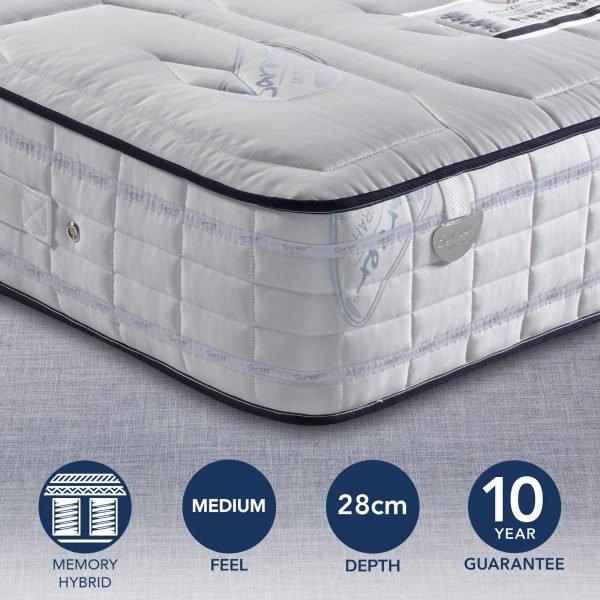 Pocketo Medium Firm 2000 Reflex Plus Mattress White undefined