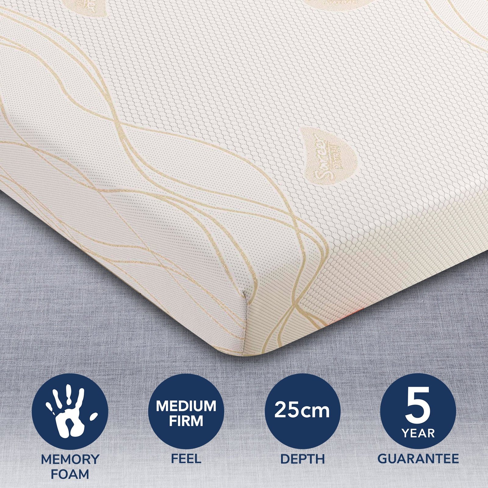 Matrah Ruby Memory Foam Mattress UK Mattress Guides