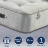 Pocketo Medium Firm 1000 Cool Blue Memory Foam Mattress  undefined