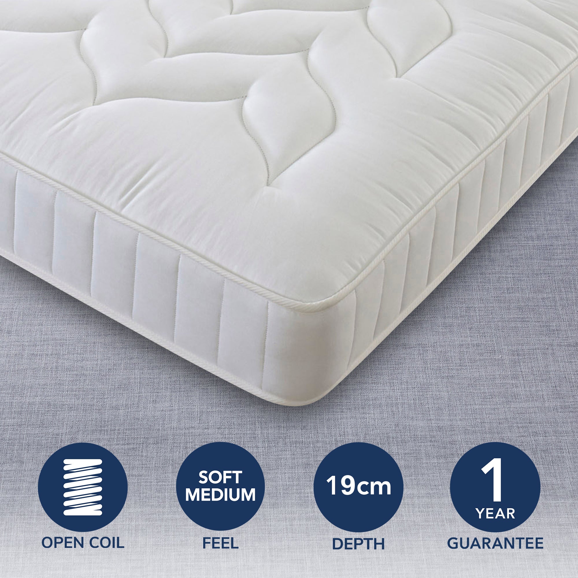 Comfort Master Soft Medium Quilted Mattress - UK Mattress Guides