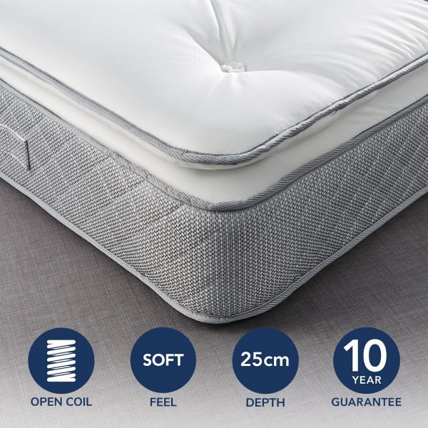 Fogarty Just Right Pillow Top Open Coil Mattress  undefined