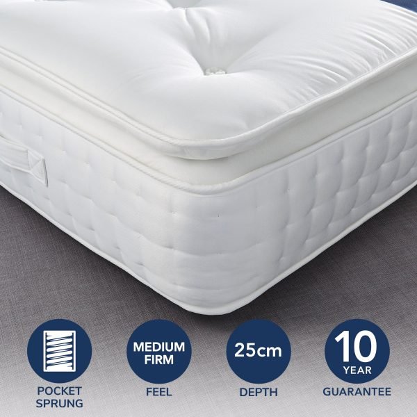 Fogarty Premium Pillow Top 2000 Pocket Sprung Mattress White undefined