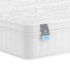 Relyon Aero Gel 2400 Pocket Mattress Corner