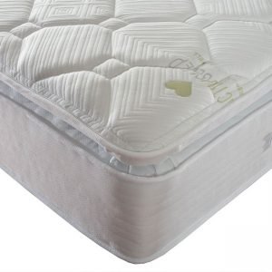 Sealy Activsleep Geltex 2800 Pocket Euro Top Mattress Corner