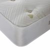 Sealy Activsleep Pocket 1800 Memory Mattress Corner