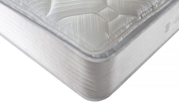 Sealy Activsleep Pocket 2200 Geltex Pillowtop Mattress Corner