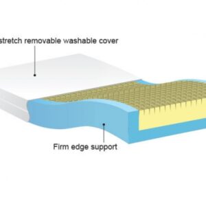 Adjustable Bed Q-flex Firm-Edge Mattress