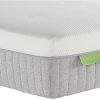 Dunlopillo Twilight Latex Hybrid Mattress