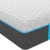 Octasmart Premium Mattress