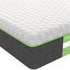 Octasmart Premium Hybrid Mattress