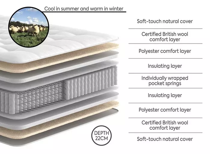 Dream Team Amersham Ortho Mattress cross-section heavy duty pocket springs